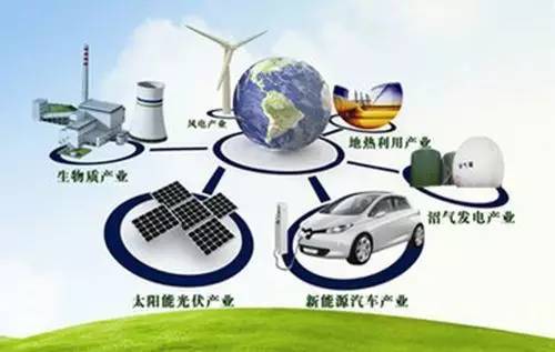加大環保產業投入，推動上海構建國際化生態城市
